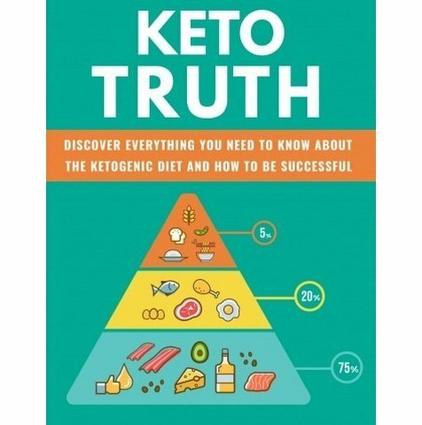 Keto Truth - eBook with Resell Rights